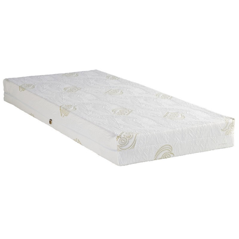 Orion Strom 874 Filoxenia Eco Foam 300 Μονό Ορθοπεδικό Στρώμα x με ΕλατήριαΚωδικός Skroutz: 61319813