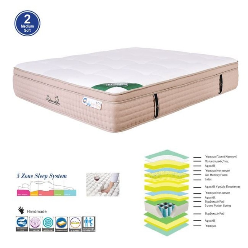 ΣΤΡΩΜΑ Pocket Spring 5-Zone Gel Memory Foam + Latex, Μονής Όψης (2) Κωδικός: [Ε-00021181] Ε2058,2
