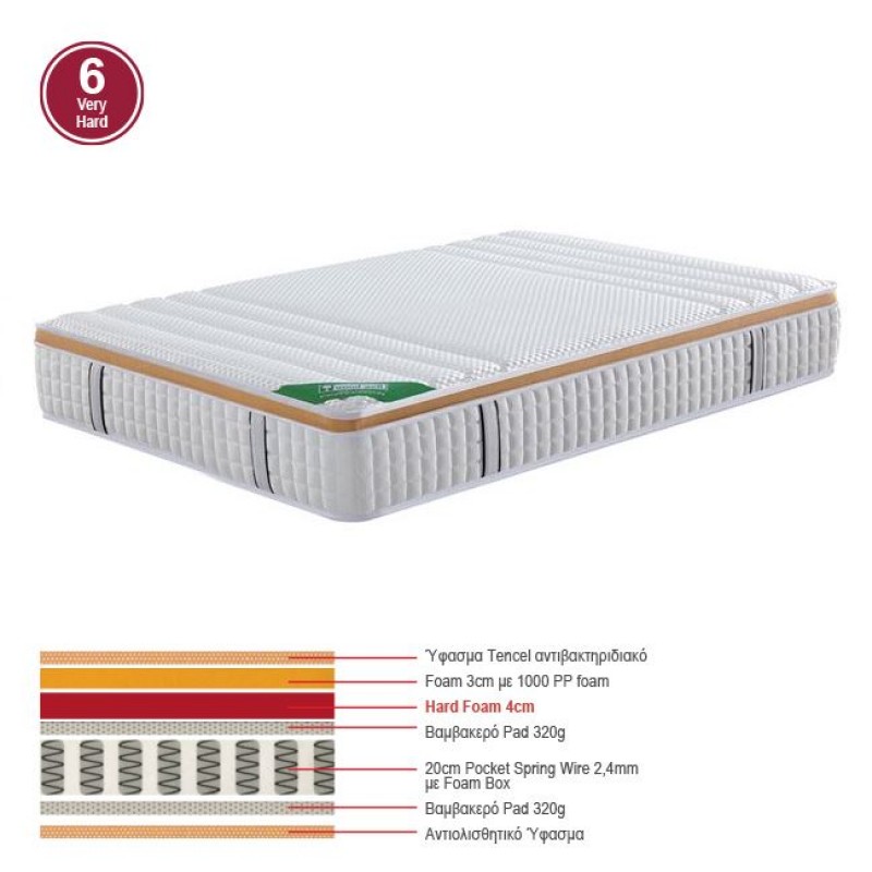 ΣΤΡΩΜΑ Pocket Spring Μονής Όψης Σκληρό (6) Κωδικός: [Ε-00025074] Ε2094,3