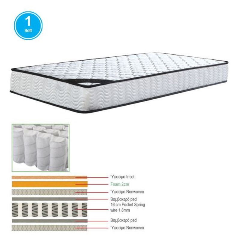 ΣΤΡΩΜΑ Pocket Spring Μονής Όψης (1) Κωδικός: [Ε-00017457] Ε2044,6