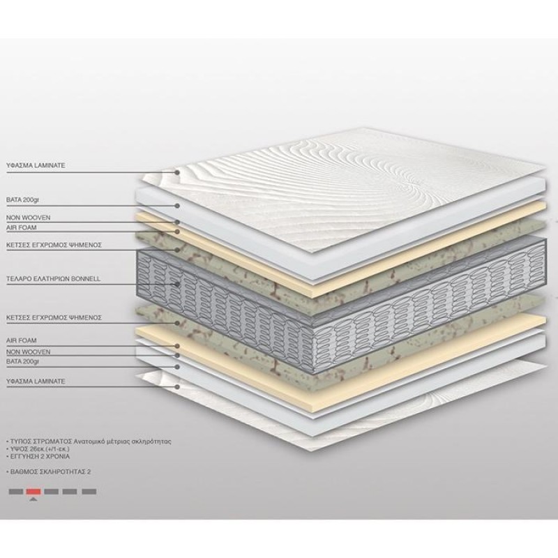 Στρώμα Ύπνου Ορθοπεδικό Υπέρδιπλο 150x200x26cm BS Strom Island Anatomic