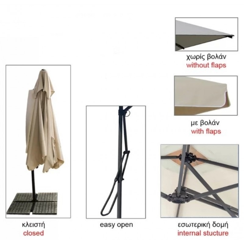 Ομπρέλα Δαπέδου Κρεμαστή Μεταλλική RD250 Εκρού με Βολάν Τετράγωνη 2.5Χ2.5m