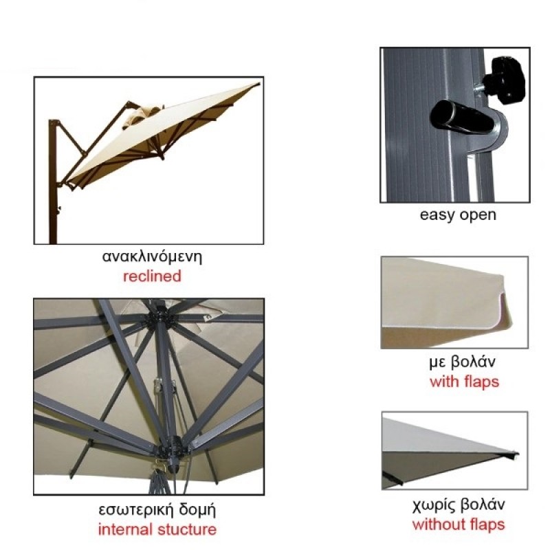 Ομπρέλα Δαπέδου Κρεμαστή Διπλή Αλουμινίου RXT3X2.5 Εκρού Παραλληλόγραμμη 3.0Χ5.0m