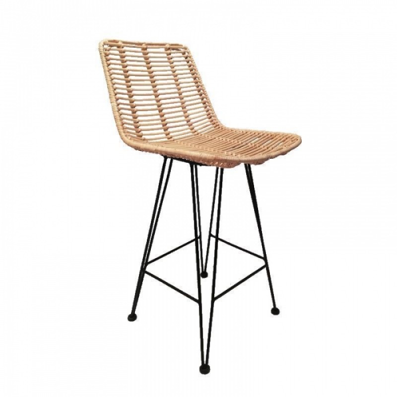 ΣΚΑΜΠΩ ESPRESSO Μήκος: 50 cm, Πλάτος: 44 cm, Ύψος: 65/80 cm