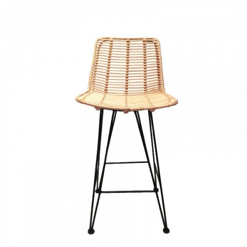 ΣΚΑΜΠΩ ESPRESSO Μήκος: 50 cm, Πλάτος: 44 cm, Ύψος: 65/80 cm