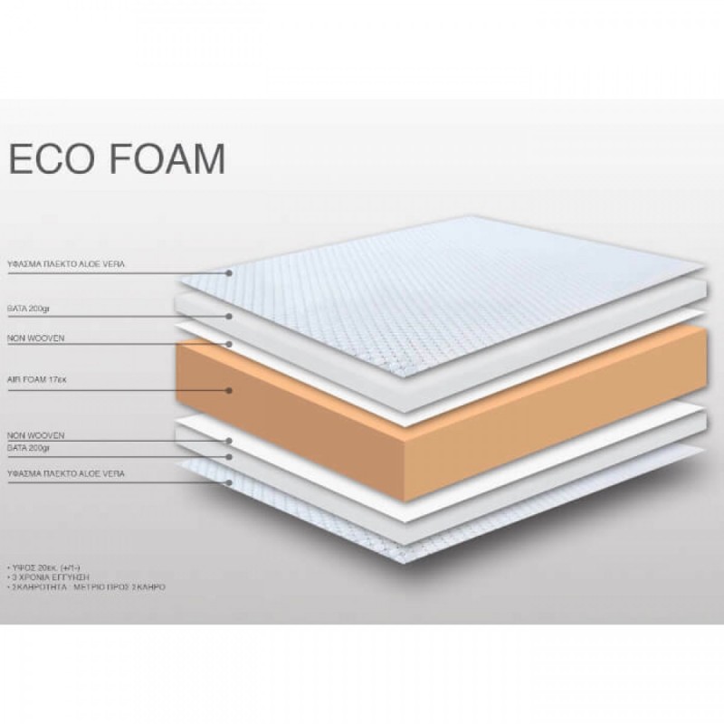 Στρώμα Achaia Strom Ecofoam Air foam ημίδιπλο 120x200x20cm