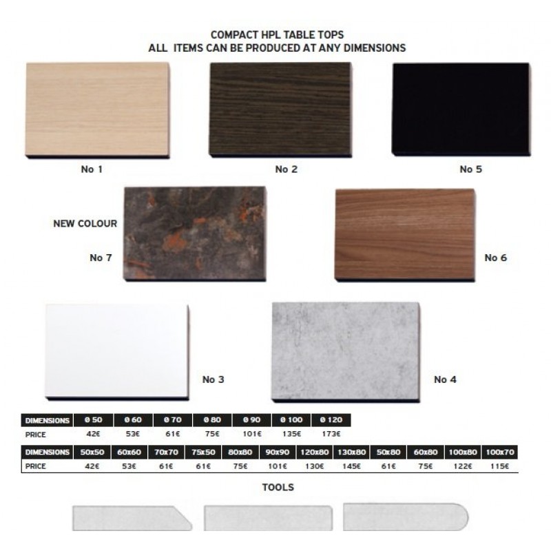 ΕΠΙΦΑΝΕΙΑ ΤΡΑΠΕΖΙΟΥ  60x60 cm  No 1 COMPACT HPL TABLE TOP