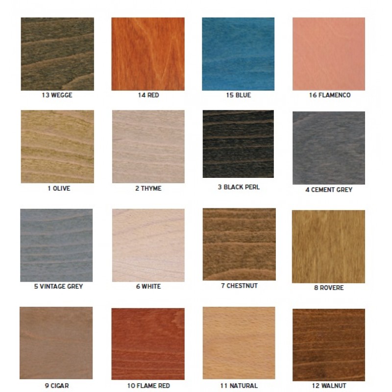 MDF ROUND TABLE TOP  Επιφάνεια τραπεζιού Φ 60 cm