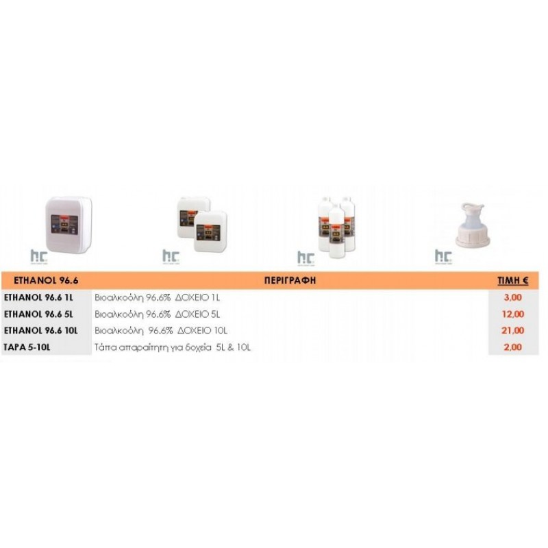 ECOHOT BIO OVAL 001R  Τζάκι Βιοαιθανόλης επιτοίχιο ( 80X20X57 Y cm) -Θερμαντική Ικανότητα: 25 τ.μ.