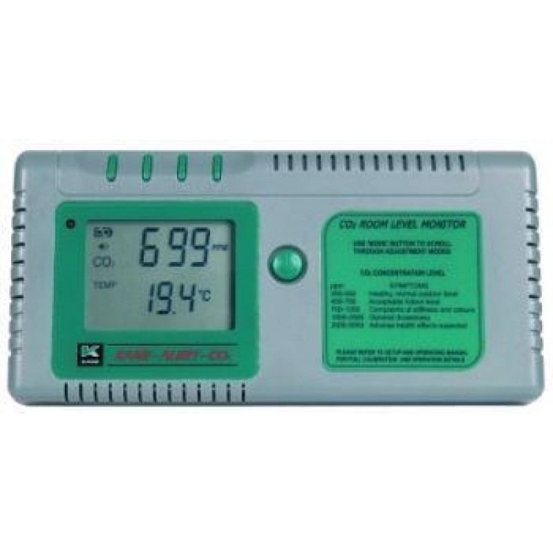 Kane  AlertCO2 Όργανο ελέγχου ποιότητας αέρα εσωτερικών χώρων