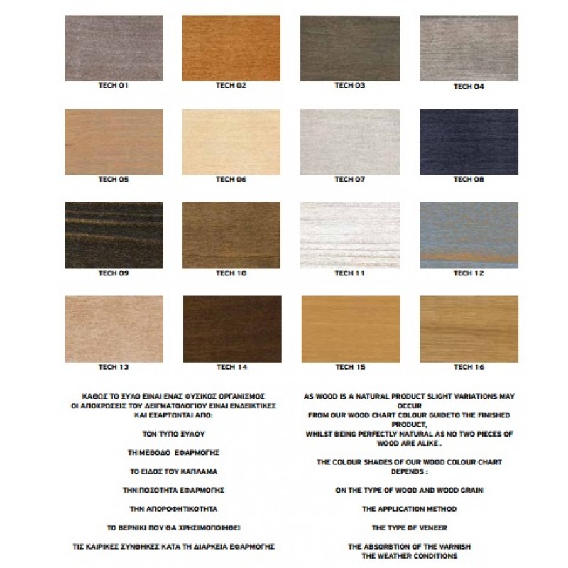 S 923 - Σκαμπώ ξύλινο  από μασίφ οξιά. Υ: 113 Β: 43 Μ: 43