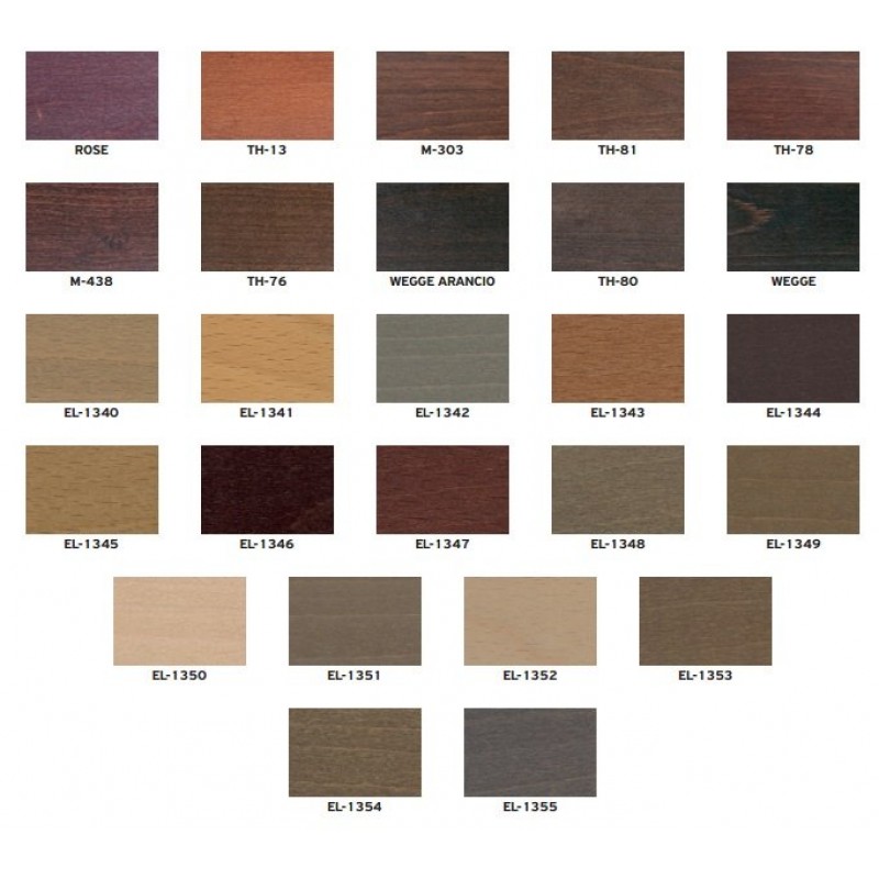 ELECTRIK K 2  Καρέκλα φαγητού με ψάθα 