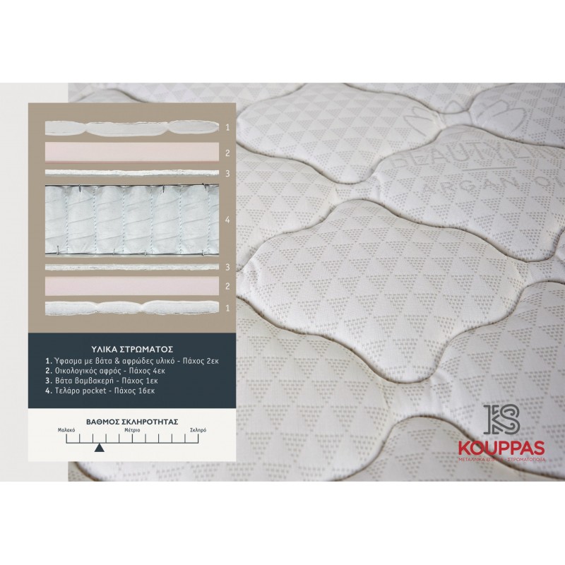 KPS ΣΤΡΩΜΑ BODYFEEL ANATOMIC 110X190X30ΕΚ  ARGANOIL