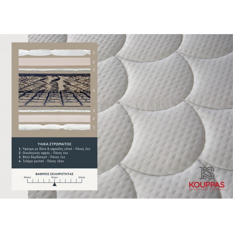 KPS ΣΤΡΩΜΑ BODYFEEL ORTHOPEDIC 180X200X30EK ANTIBACTERIAL