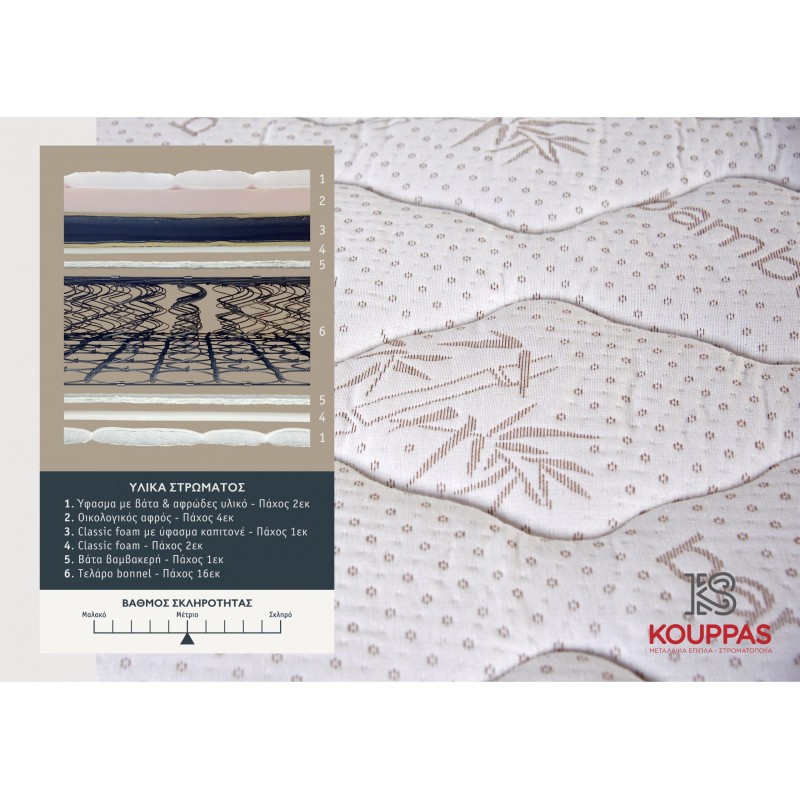 KPS ΣΤΡΩΜΑ ΜΕ ΑΝΩΣΤΡΩΜΑ SKY ORTHOPEDIC 140X200X30EK BAMBOO