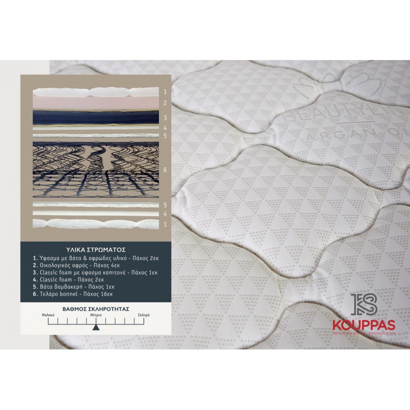 KPS ΣΤΡΩΜΑ ΜΕ ΑΝΩΣΤΡΩΜΑ SKY ORTHOPEDIC 100X200X30EK ARGANOIL