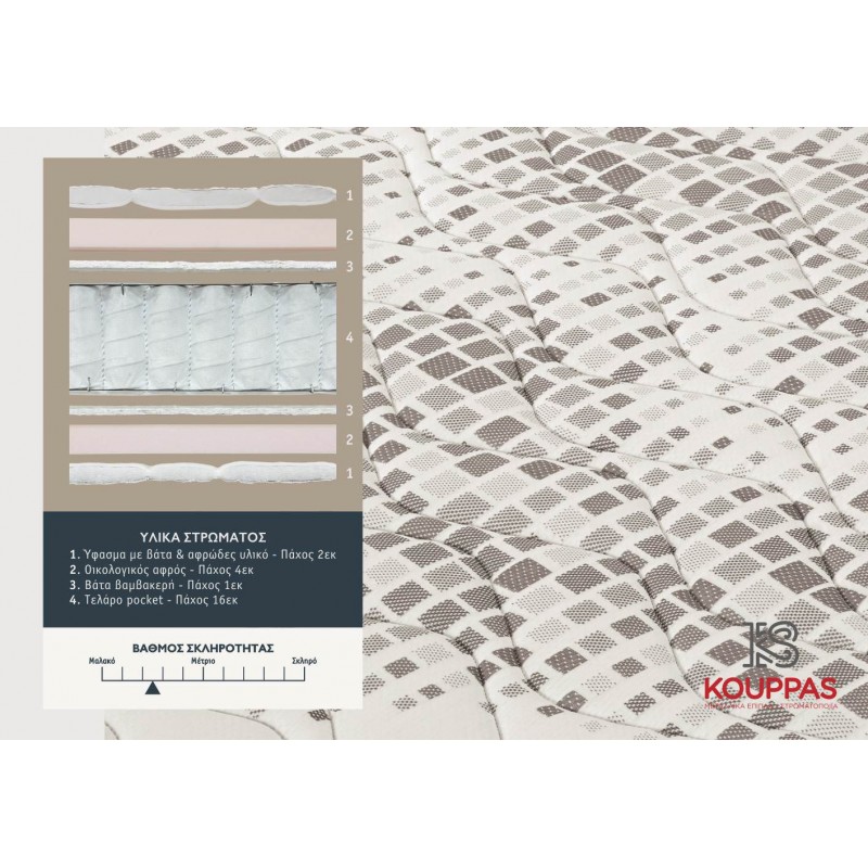 KPS ΣΤΡΩΜΑ BODYFEEL ANATOMIC 170Χ200X30ΕΚ TECHNOLOGY