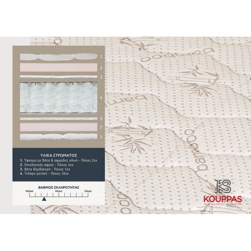 KPS ΣΤΡΩΜΑ BODYFEEL ANATOMIC 120X200X30ΕΚ BAMBOO