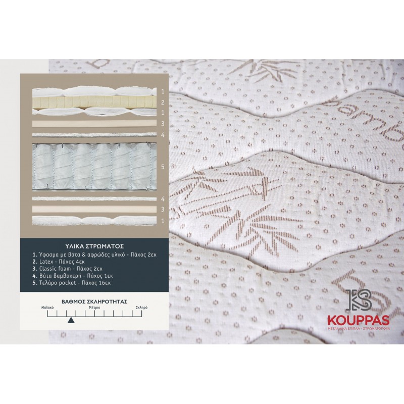 KPS ΣΤΡΩΜΑ ΜΕ ΑΝΩΣΤΡΩΜΑ  SKY ANATOMIC 100X200X30EK ΒΑΜΒΟΟ