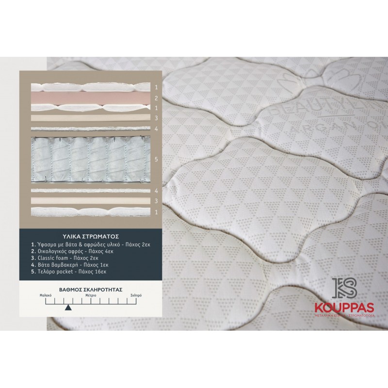 KPS ΣΤΡΩΜΑ ΜΕ ΑΝΩΣΤΡΩΜΑ SKY ANATOMIC 140X200X30EK ARGANOIL