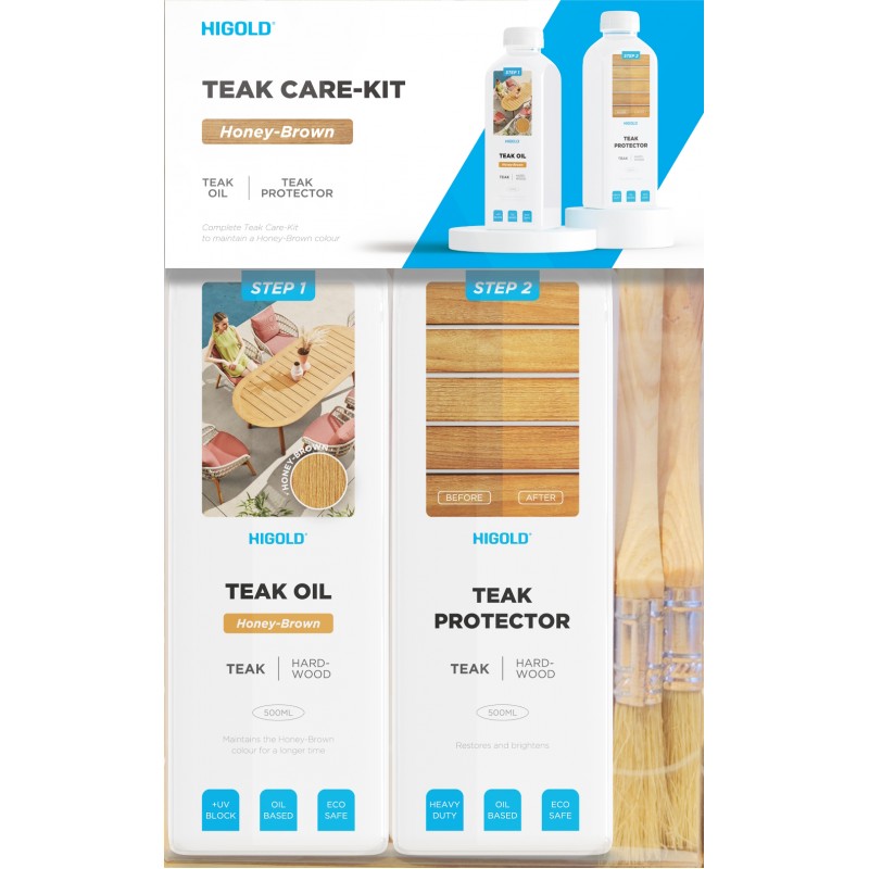 Teak Oil Set in Honey-Brown color (205000101000013) 0.0000 x 0.0000 x 0.0000