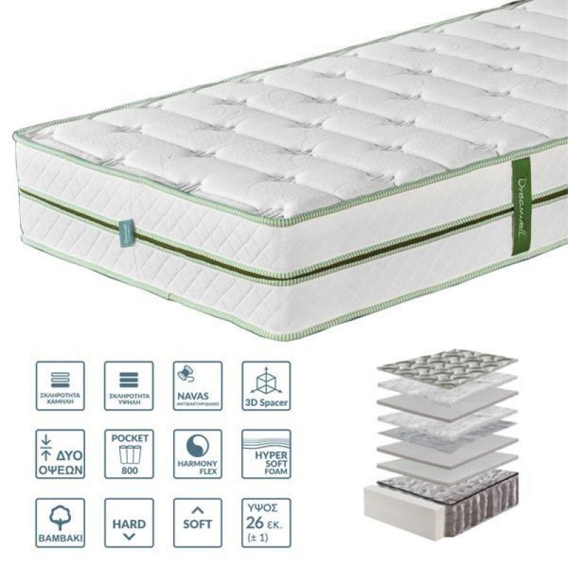 Nextdeco στρώμα Aura Balance 200x150εκ.