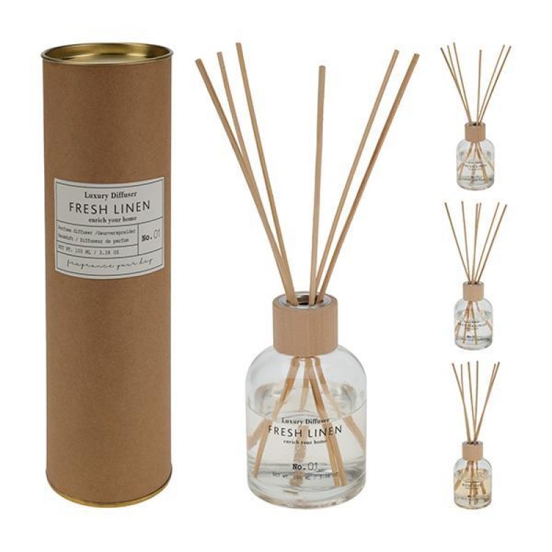 Αρωματικό χώρου  