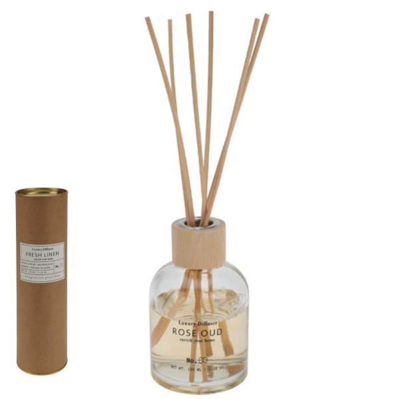 Αρωματικό χώρου  