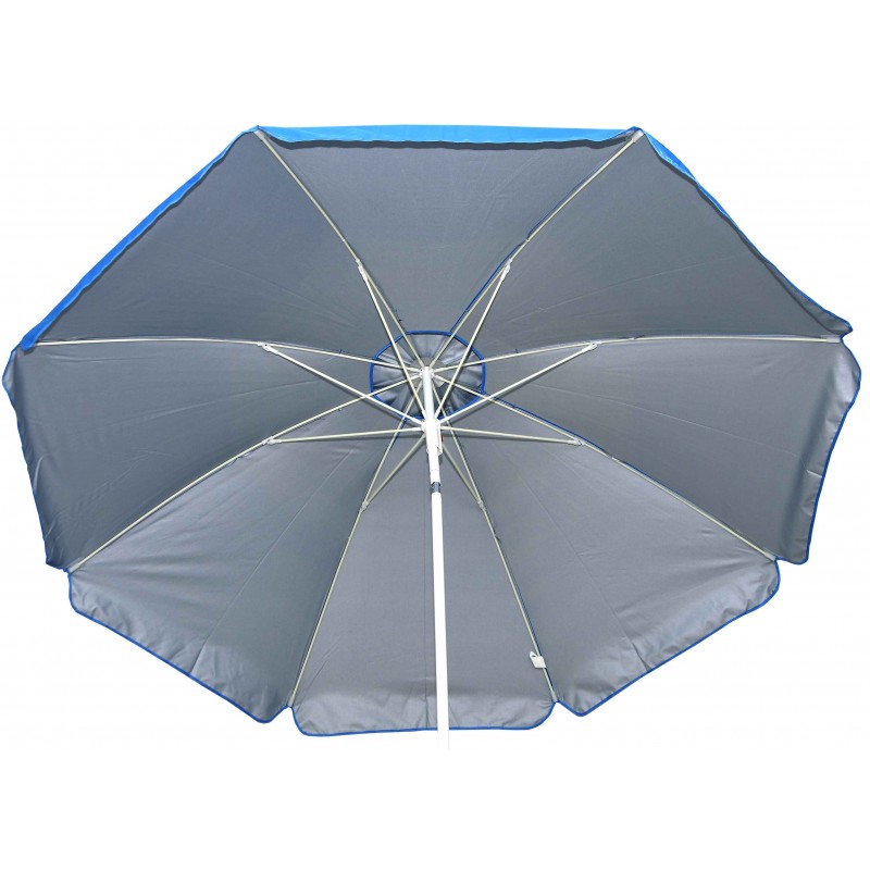 ΟΜΠΡΕΛΑ ΒΕΡΑΝΤΑΣ ΚΗΠΟΥ-ΘΑΛΑΣΣΗΣ ΜΠΛΕ ΜΕ ΑΣΗΜΙ ΕΣΩΤΕΡΙΚΗ ΕΠΙΣΤΡΩΣΗ 2m ΜΕΤΑΛΛΙΚΗ