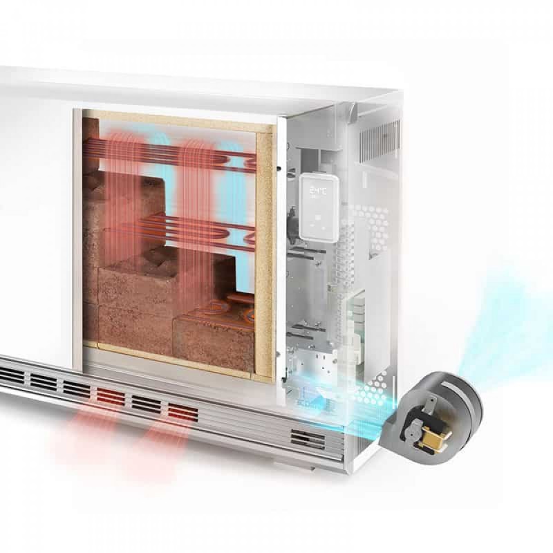 Θερμοσυσσωρευτές